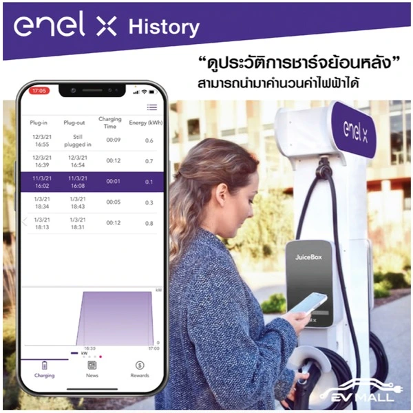 history - smart ev charger - enel x juicebox - evmall