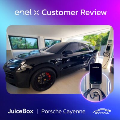 The Best-Selling Smart EV Charger I Enel X ev charger